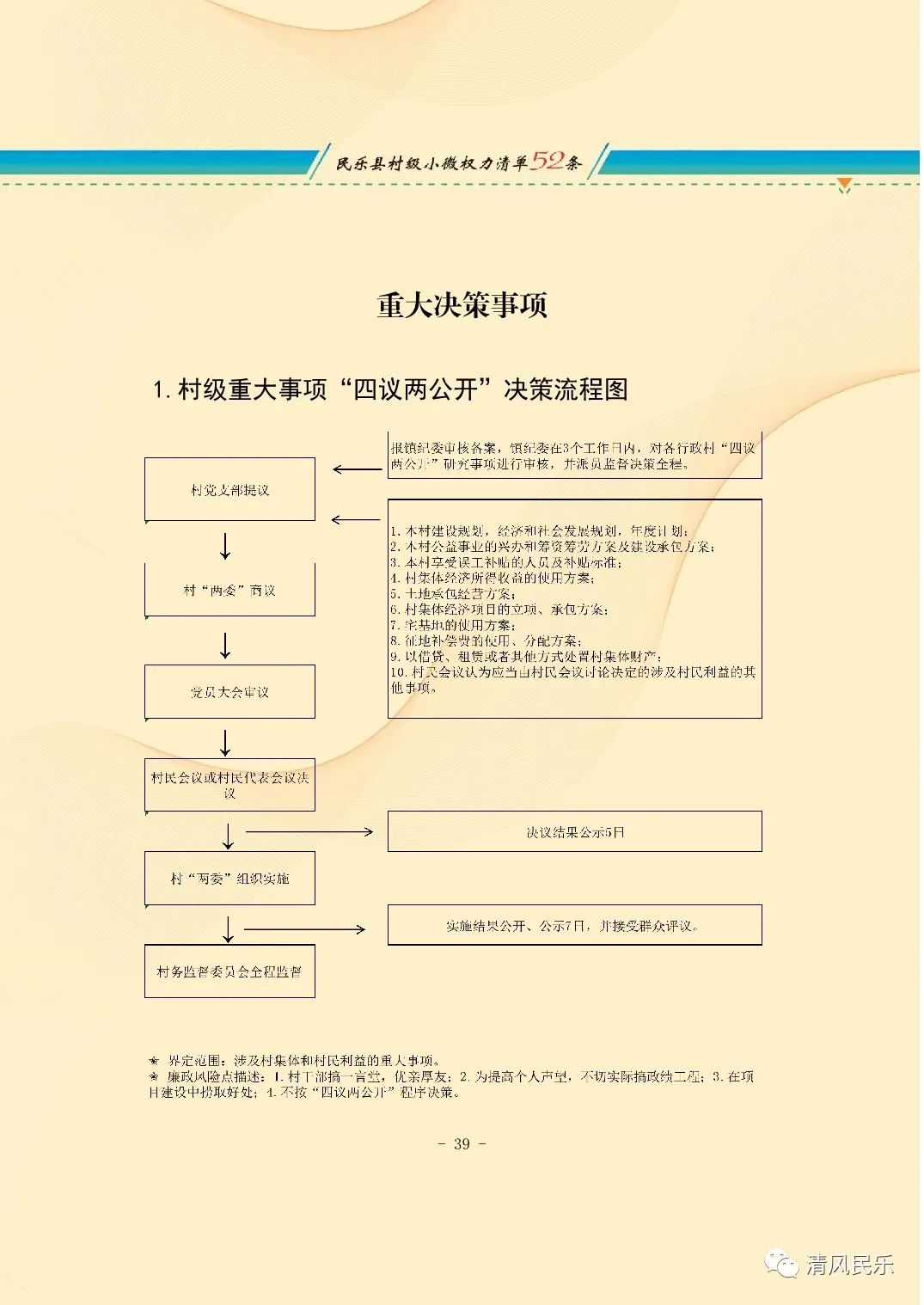 民乐县村级小微权力清单流程图