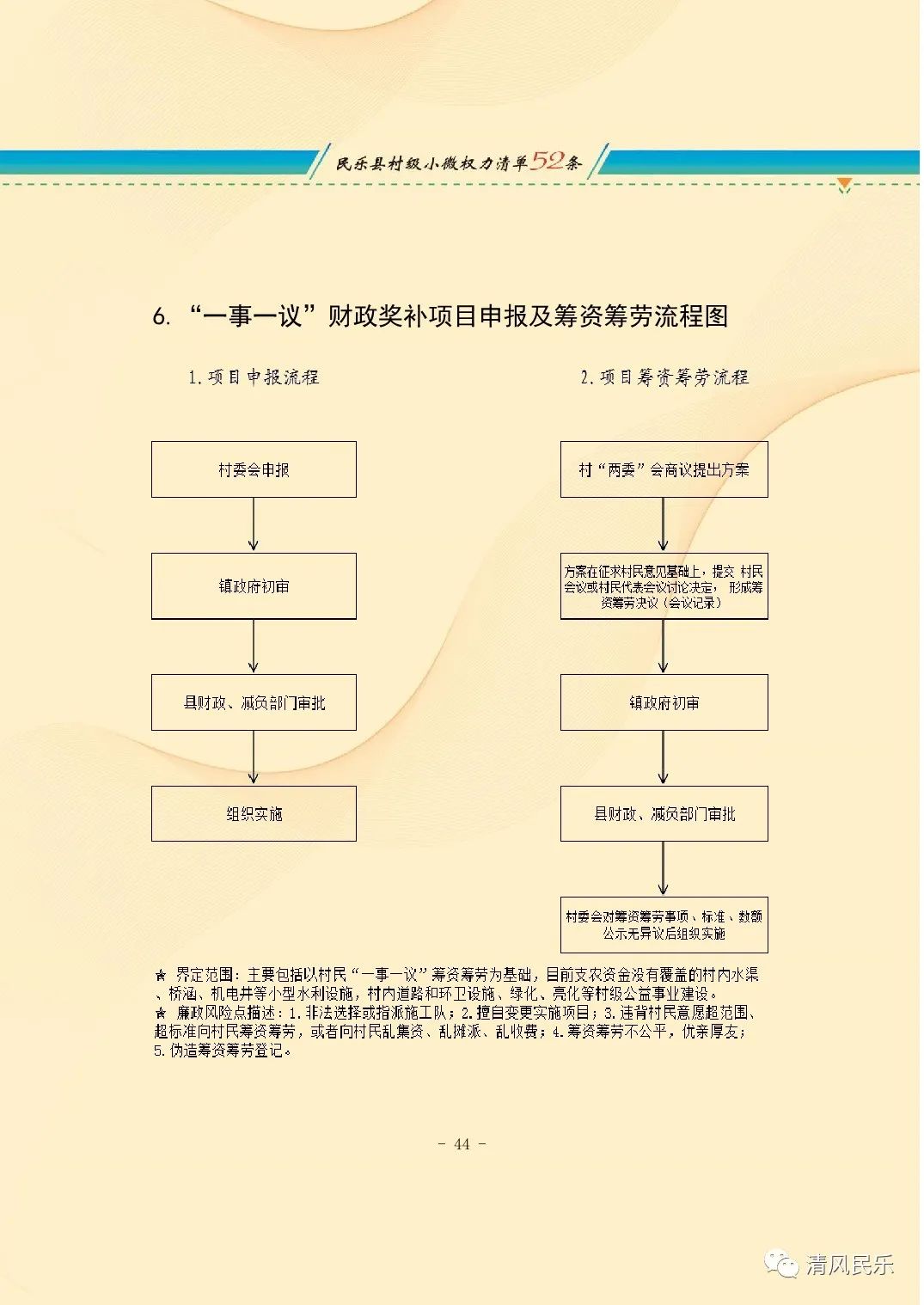 民乐县村级小微权力清单流程图