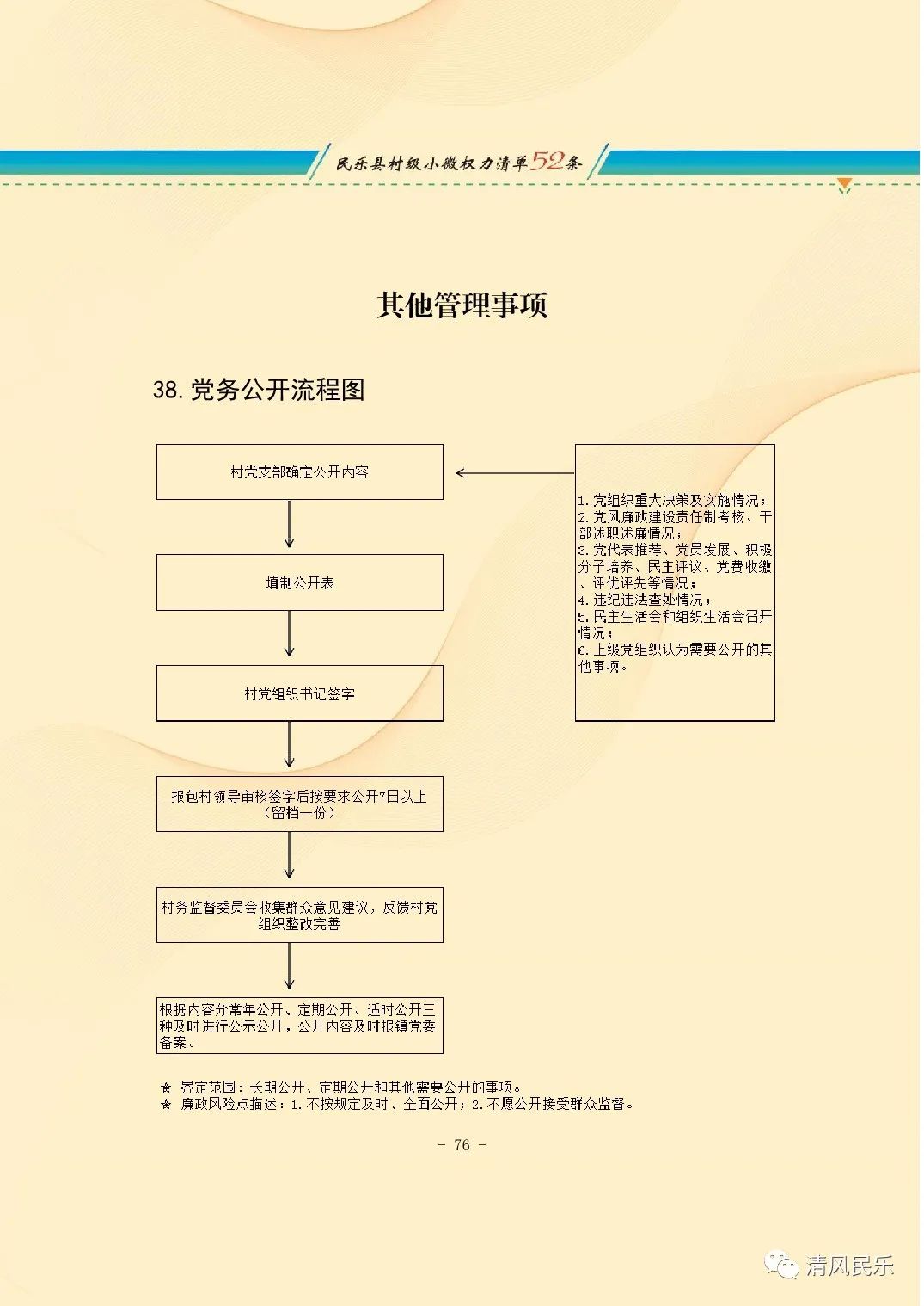 民乐县村级小微权力清单流程图