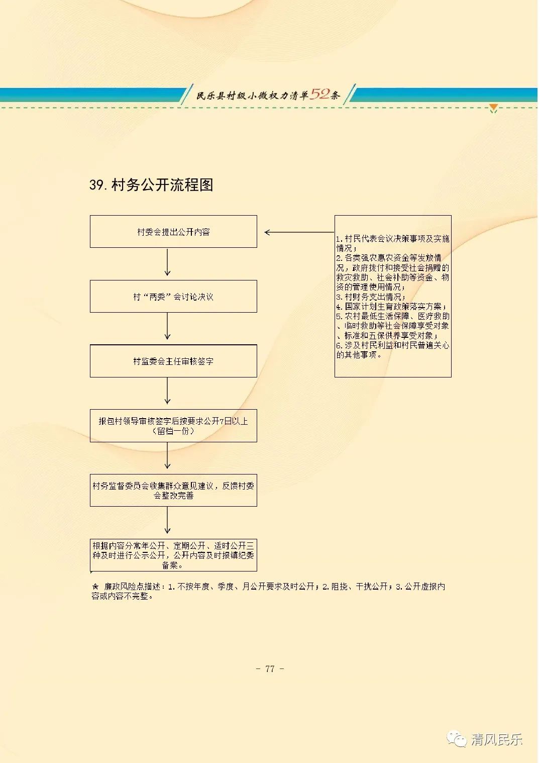民乐县村级小微权力清单流程图