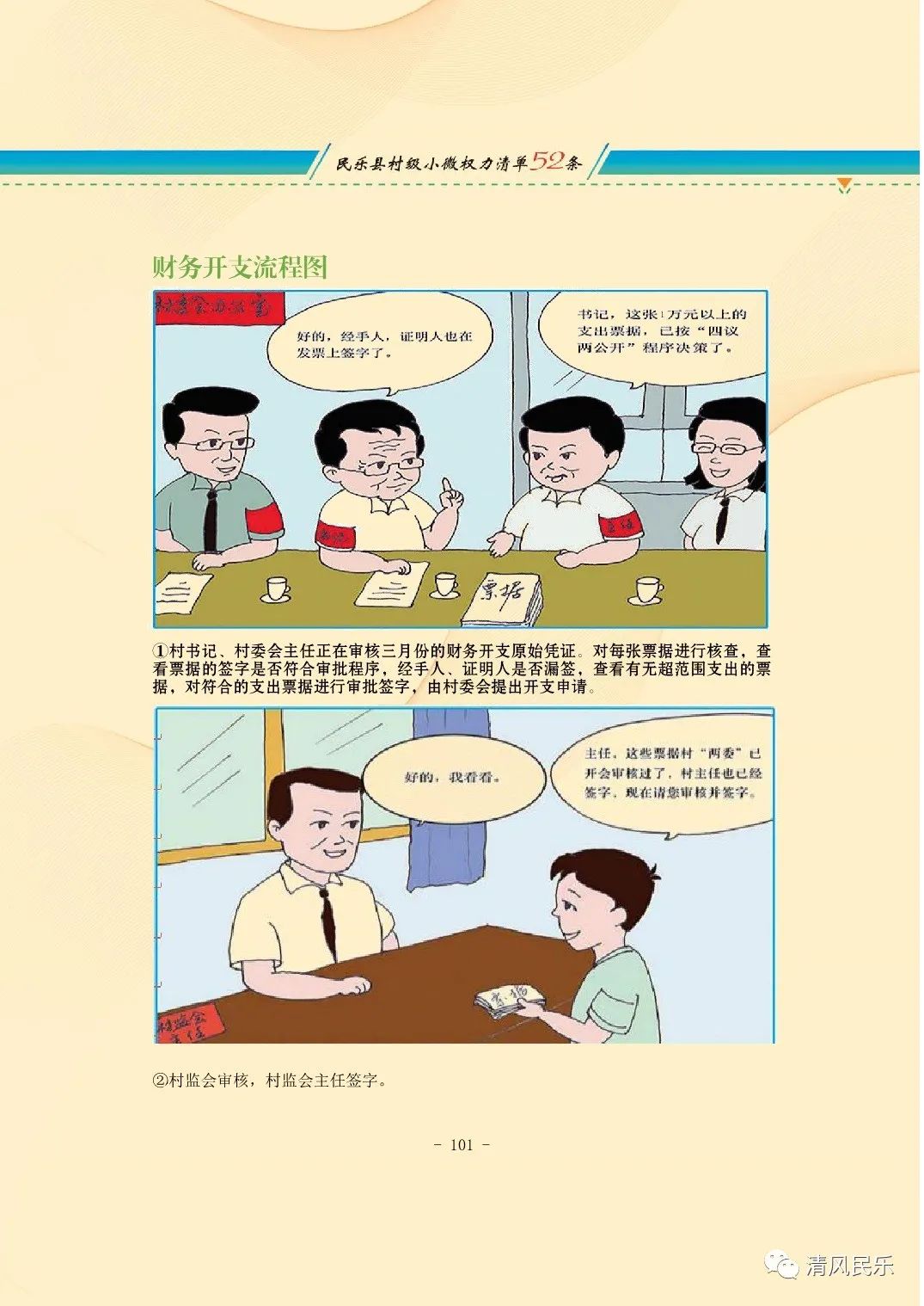 民乐县村级小微权力清单流程漫画
