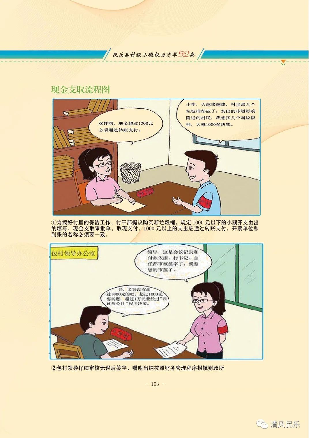 民乐县村级小微权力清单流程漫画