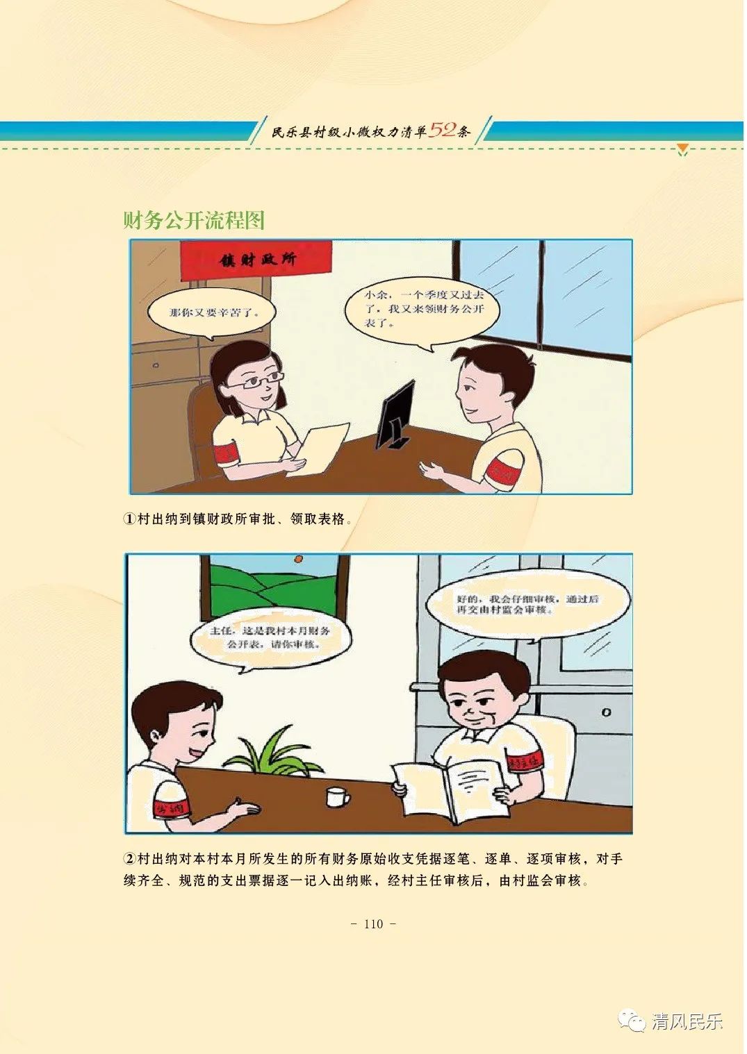 民乐县村级小微权力清单流程漫画