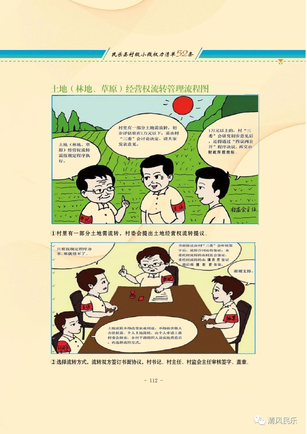 民乐县村级小微权力清单流程漫画