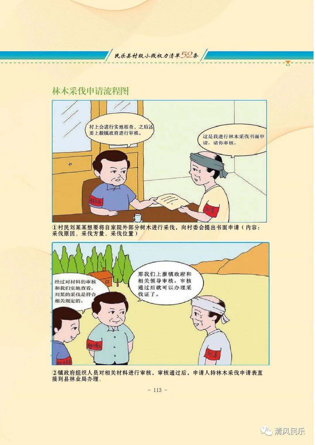 民乐县村级小微权力清单流程漫画