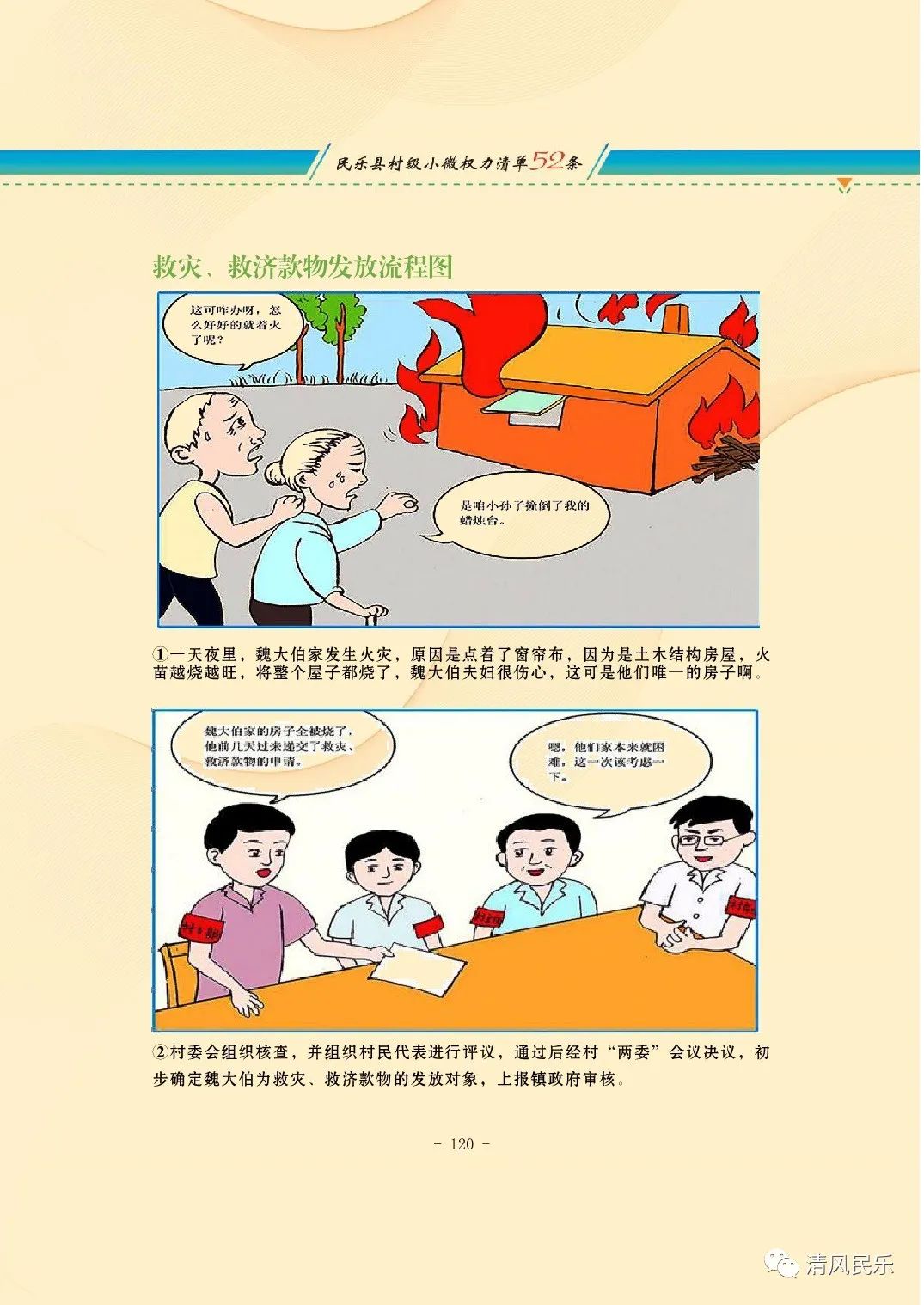 民乐县村级小微权力清单流程漫画