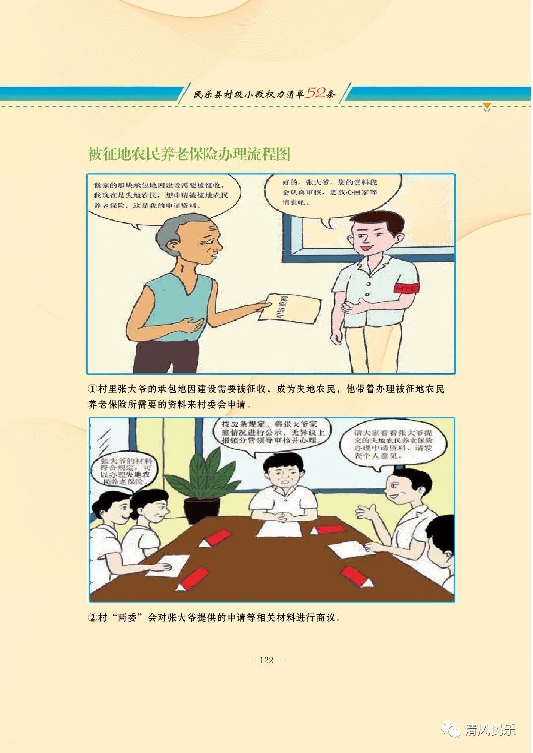 民乐县村级小微权力清单流程漫画
