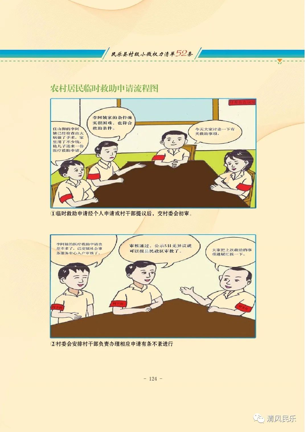 民乐县村级小微权力清单流程漫画