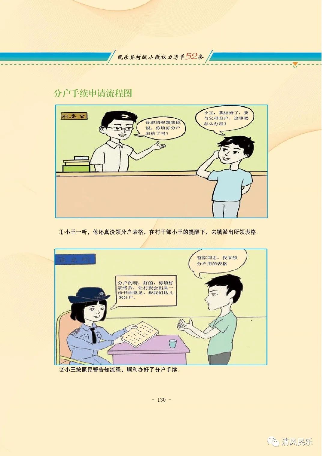 民乐县村级小微权力清单流程漫画