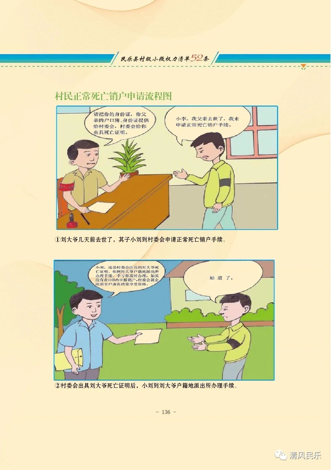 民乐县村级小微权力清单流程漫画