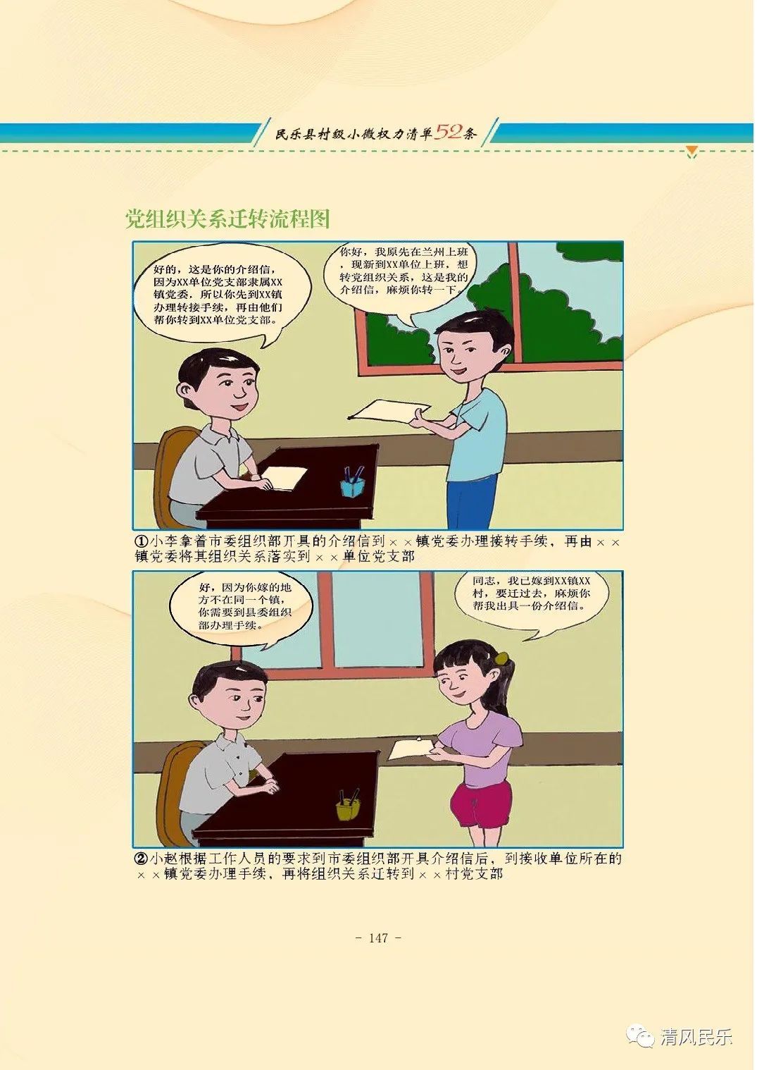 民乐县村级小微权力清单流程漫画