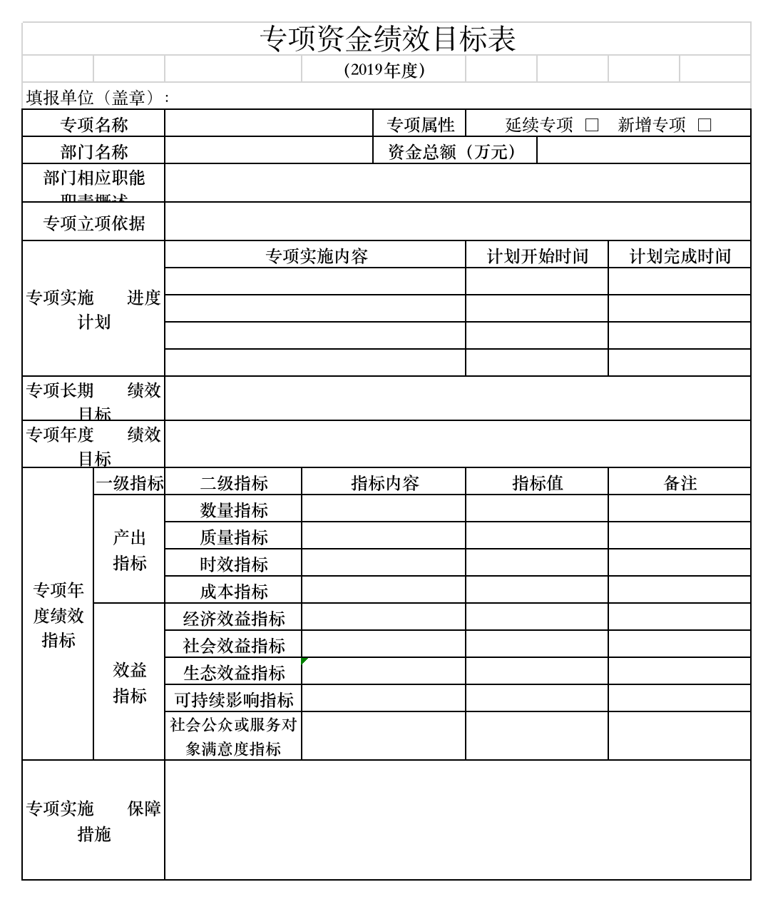 2019年部门预算公开表-专项资金绩效目标表