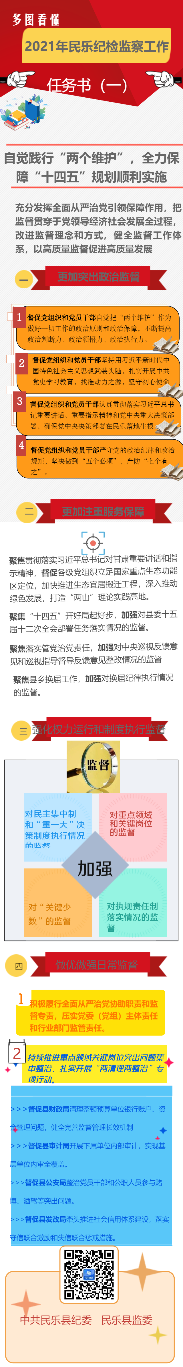 多图看懂 2020年民乐纪检监察工作