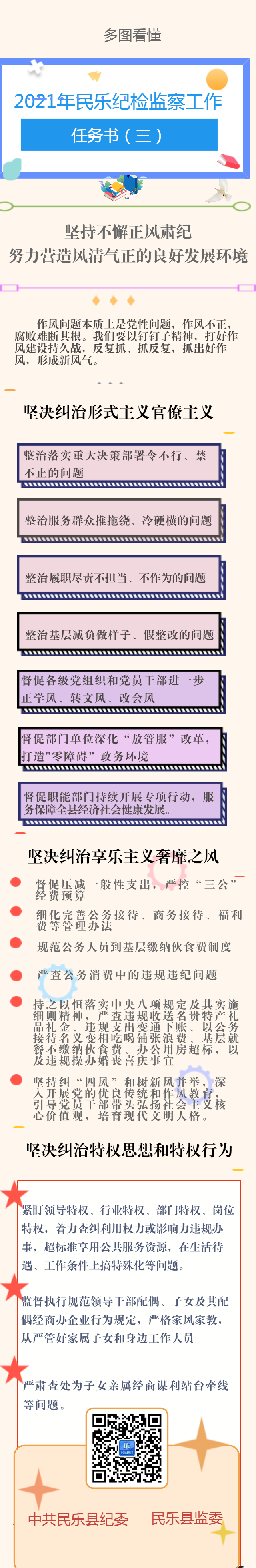 多图看懂|2021年民乐纪检监察工作（三）