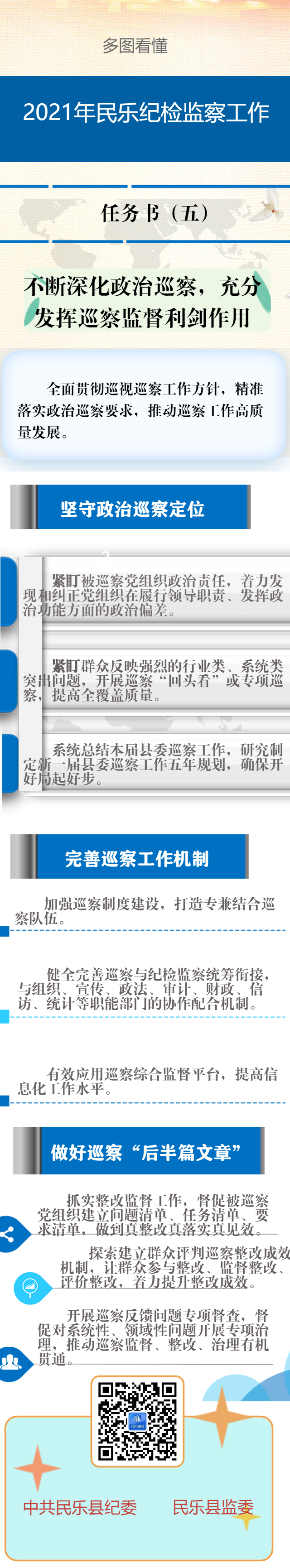多图看懂|2021年民乐纪检监察工作(五)