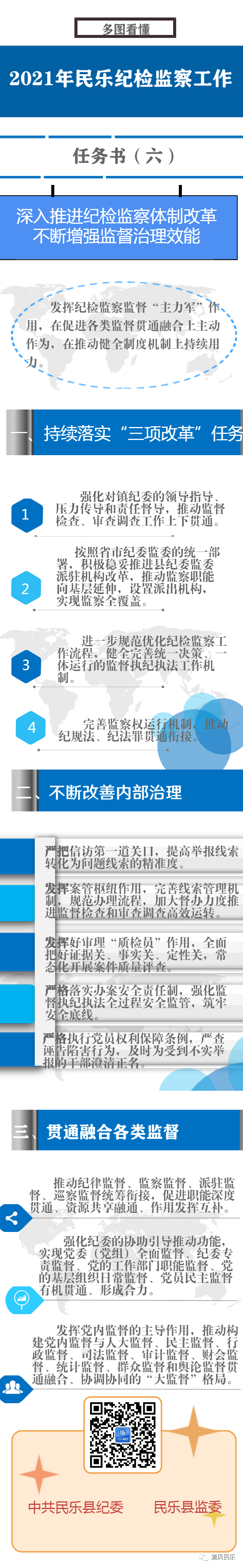 多图看懂|2021年民乐纪检监察工作（六）