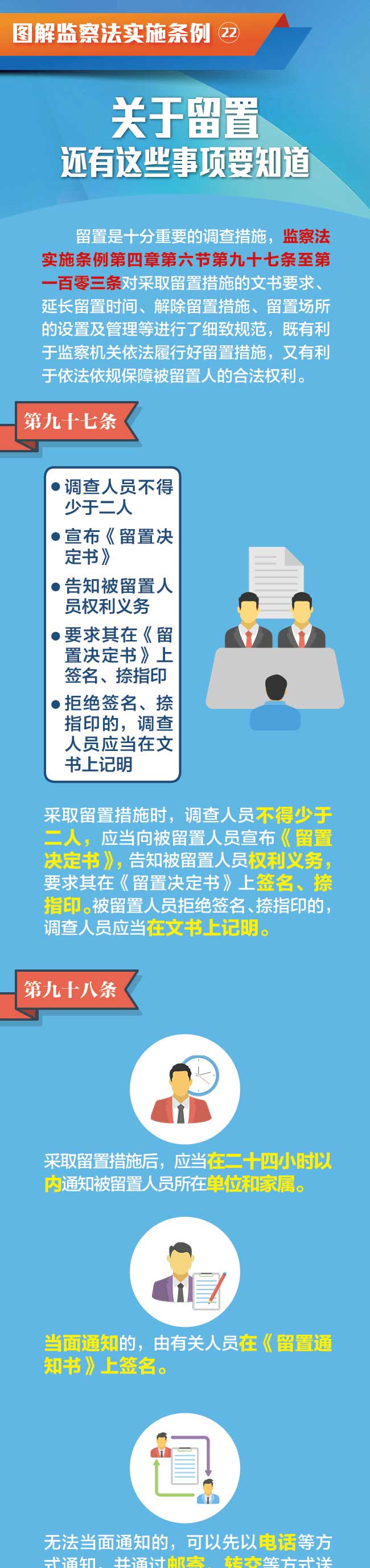 图解监察法实施条例丨关于留置，还有这些事项要知道