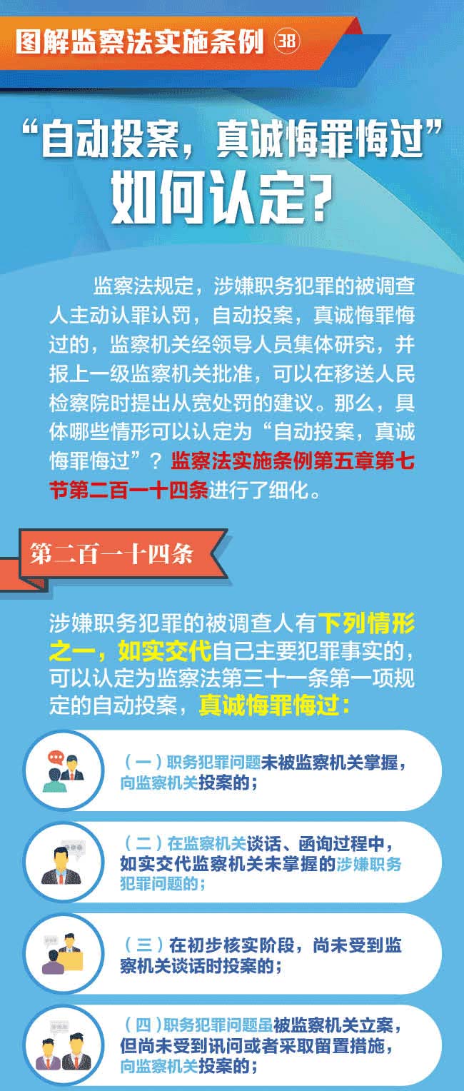 图解监察法实施条例 | “自动投案，真诚悔罪悔过”如何认定?
