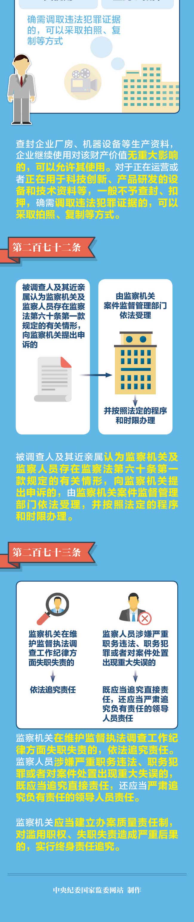 图解监察法实施条例丨监察机关有哪些内部监督制约机制？