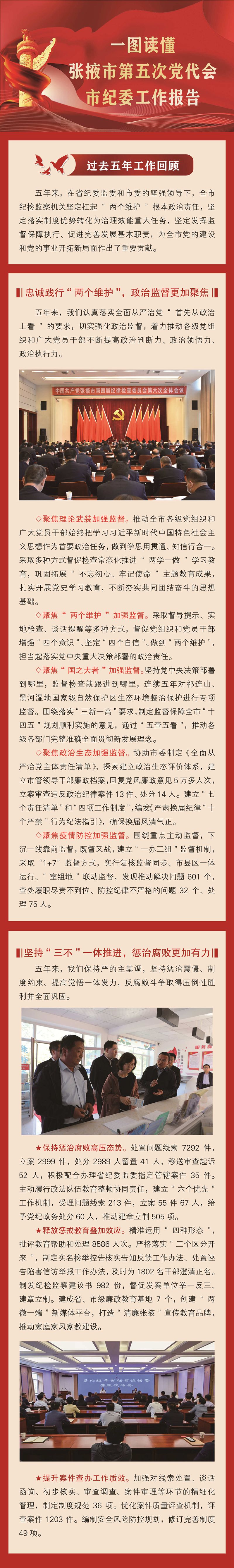 图解 | 张掖市第五次党代会市纪委工作报告