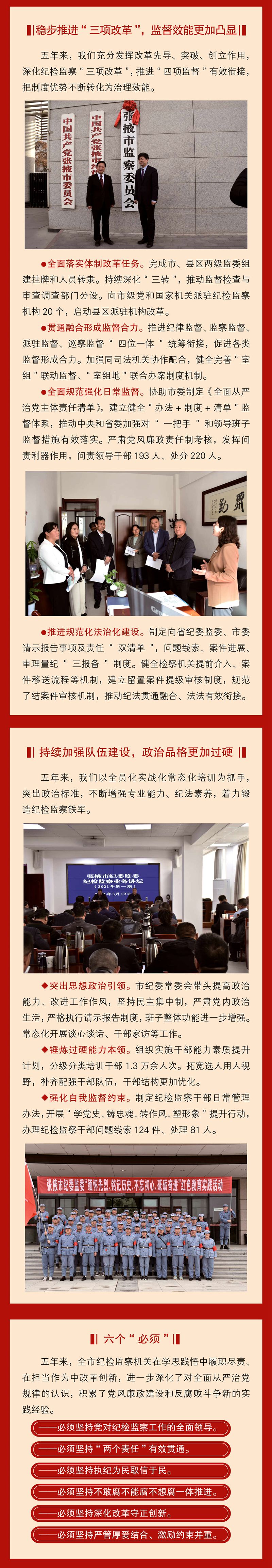 图解 | 张掖市第五次党代会市纪委工作报告