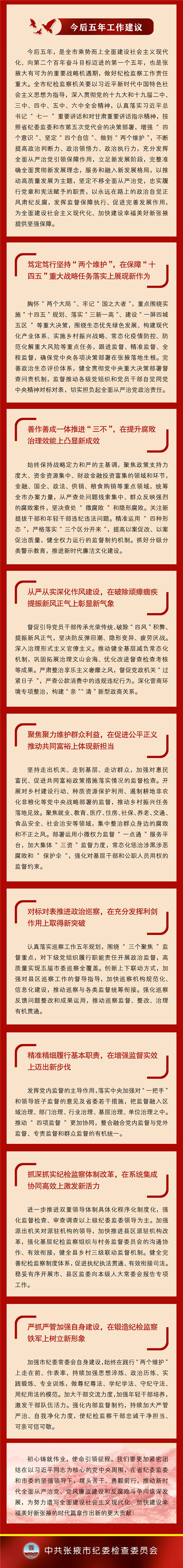 图解 | 张掖市第五次党代会市纪委工作报告