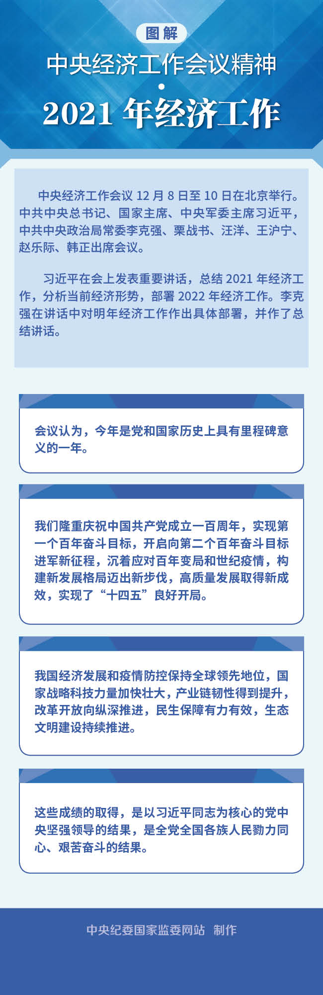 图解中央经济工作会议精神