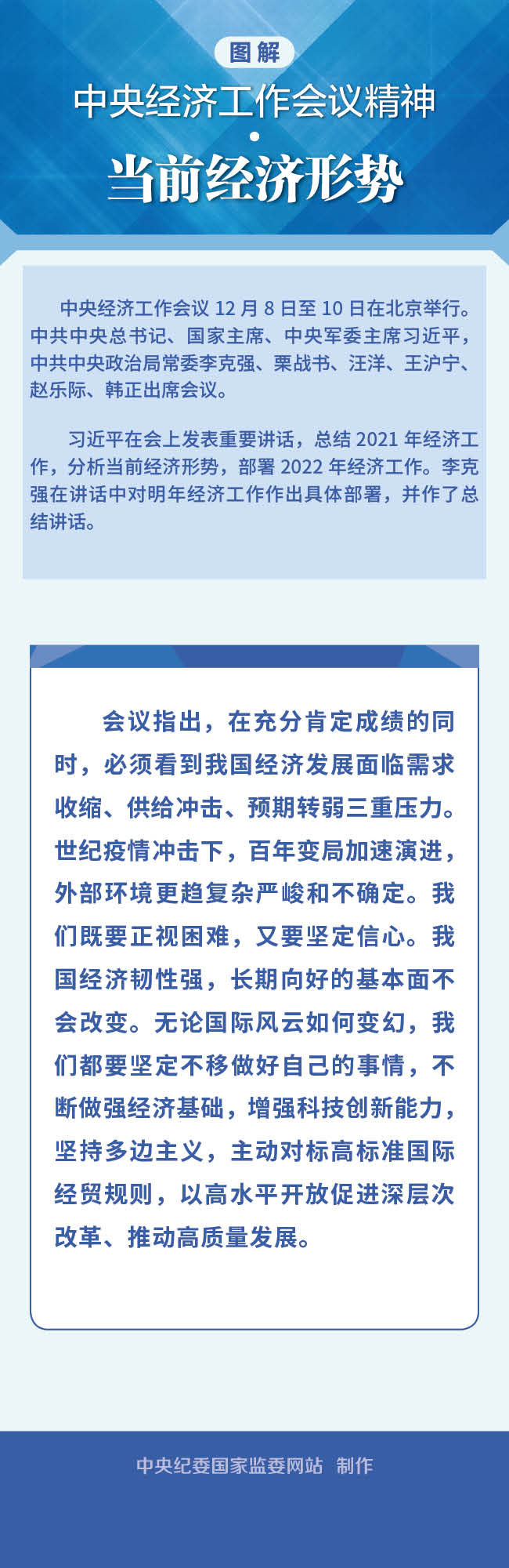 图解中央经济工作会议精神