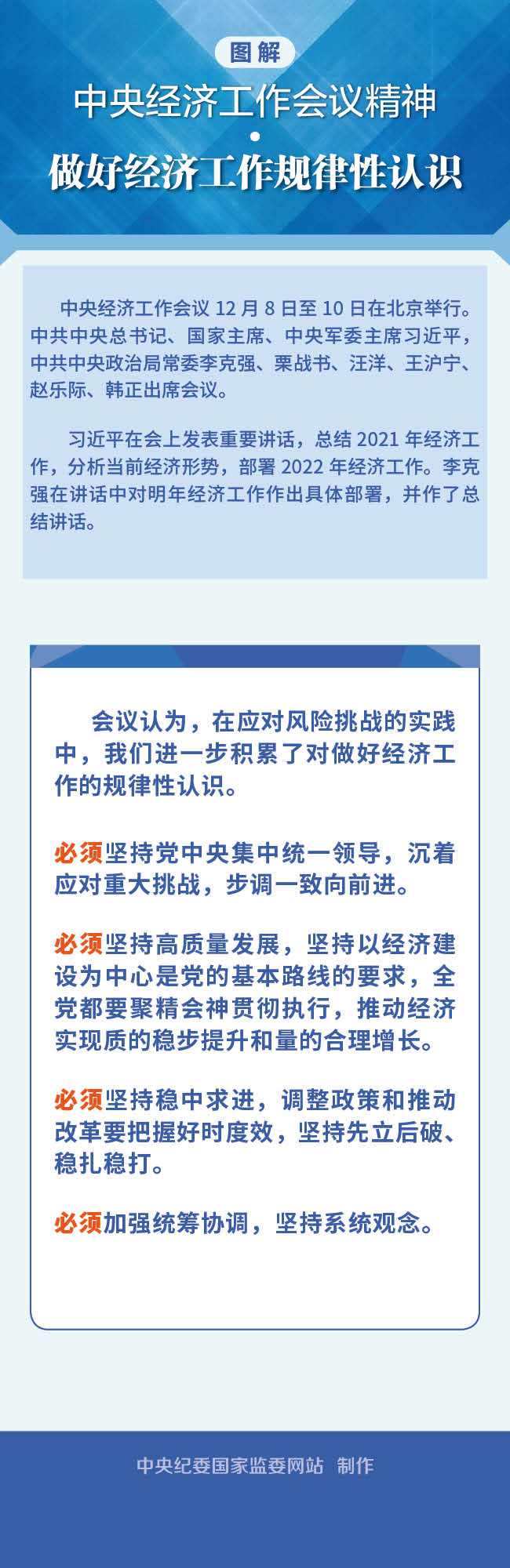 图解中央经济工作会议精神