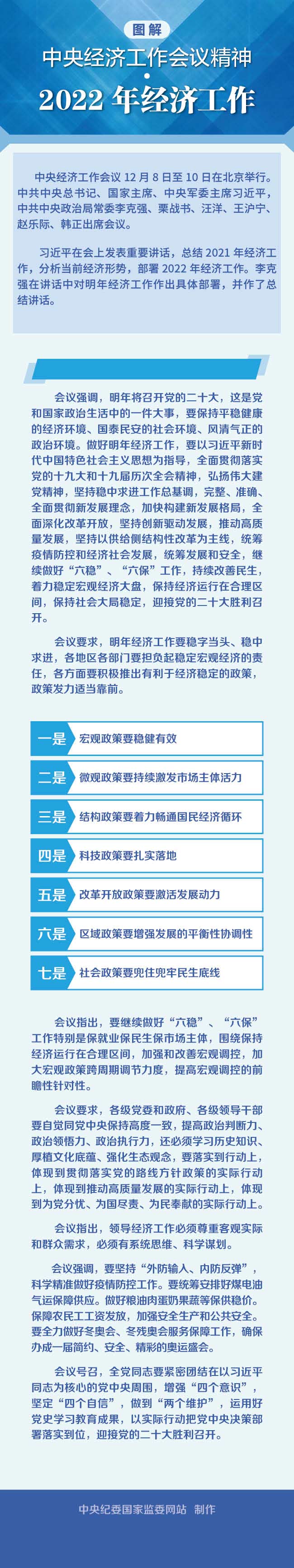 图解中央经济工作会议精神