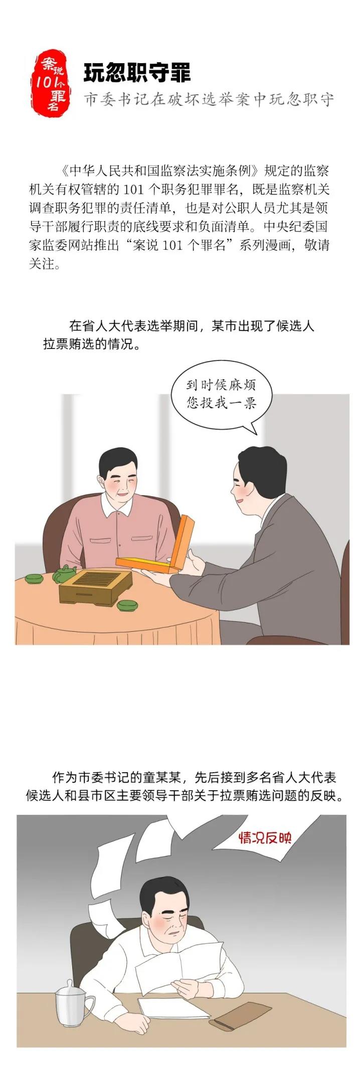 案说101个罪名⑥玩忽职守罪