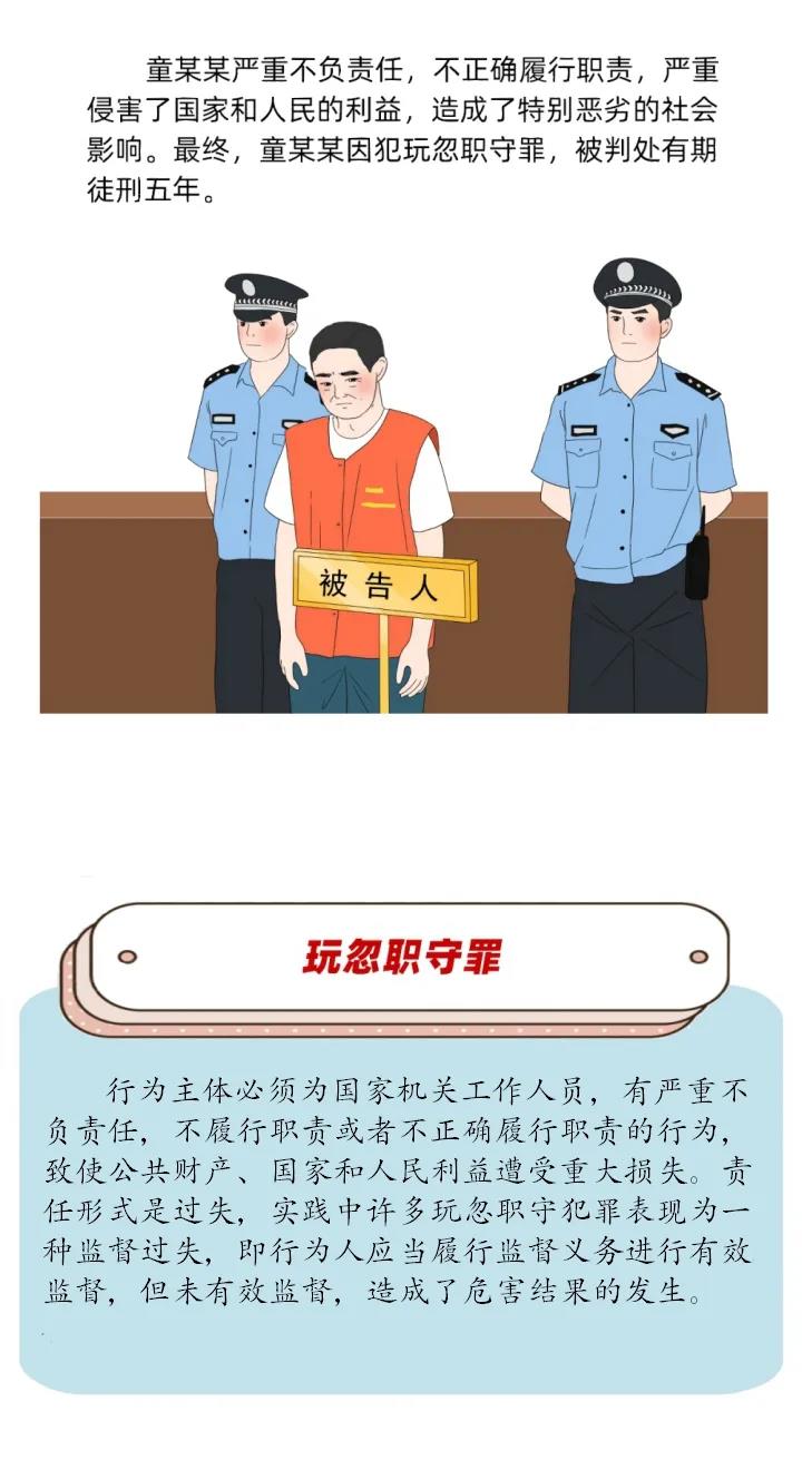 案说101个罪名⑥玩忽职守罪