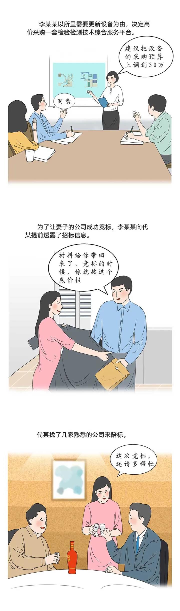 案说101个罪名丨为帮妻子公司挣钱，他滥用权力干预招投标、高价购入设备……