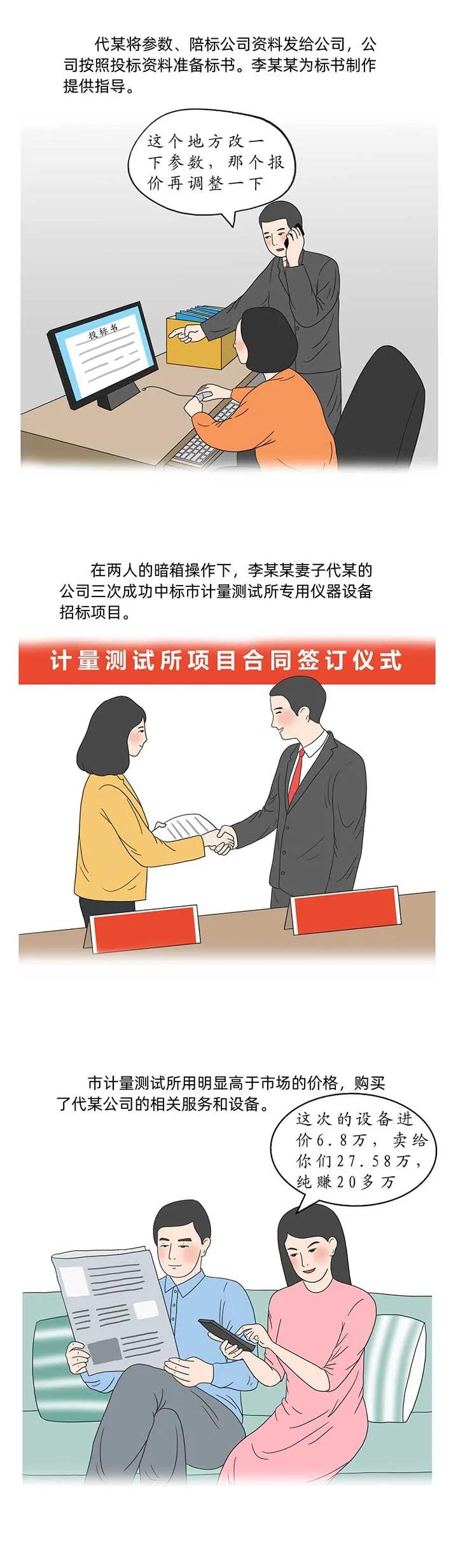 案说101个罪名丨为帮妻子公司挣钱，他滥用权力干预招投标、高价购入设备……