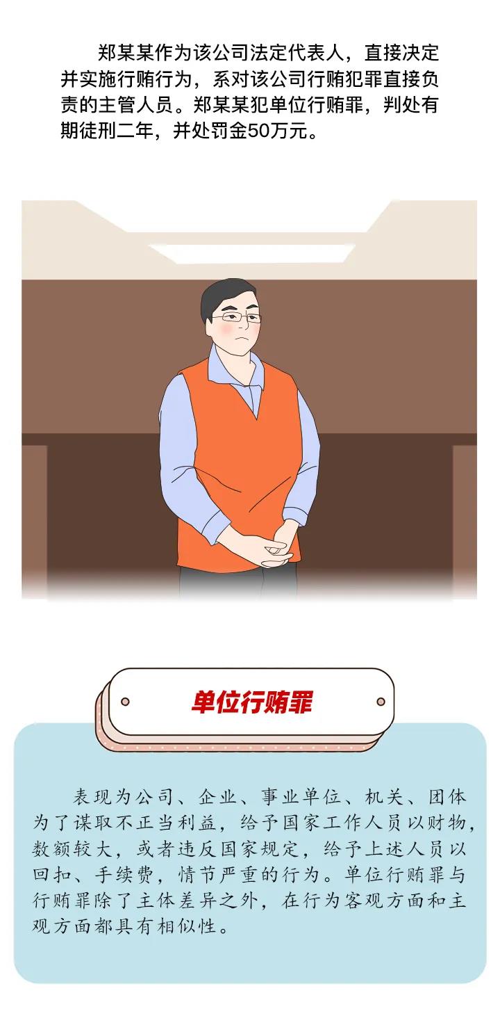 案说101个罪名⑮单位行贿罪