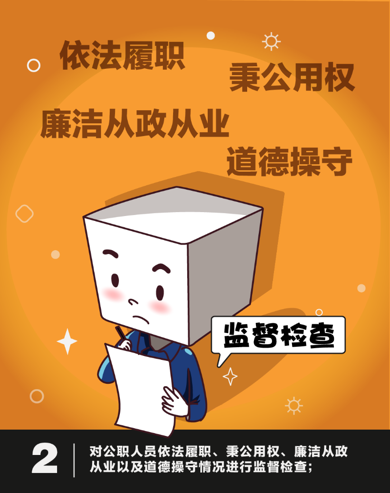 一定之规•监察官法① | 作为一名监察官，我的职责是……