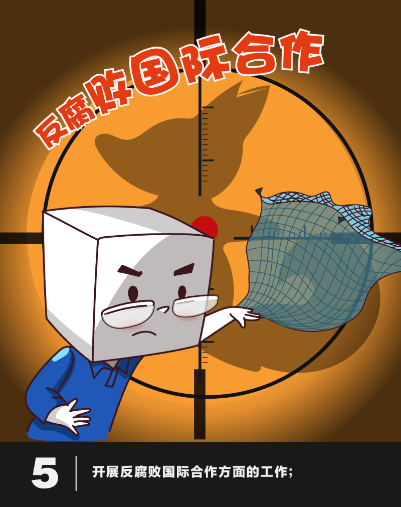 一定之规•监察官法① | 作为一名监察官，我的职责是……