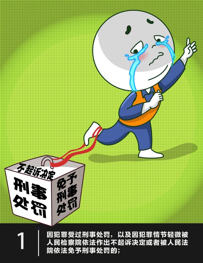一定之规•监察官法③ | 注意了，有这些情形的，不得担任监察官