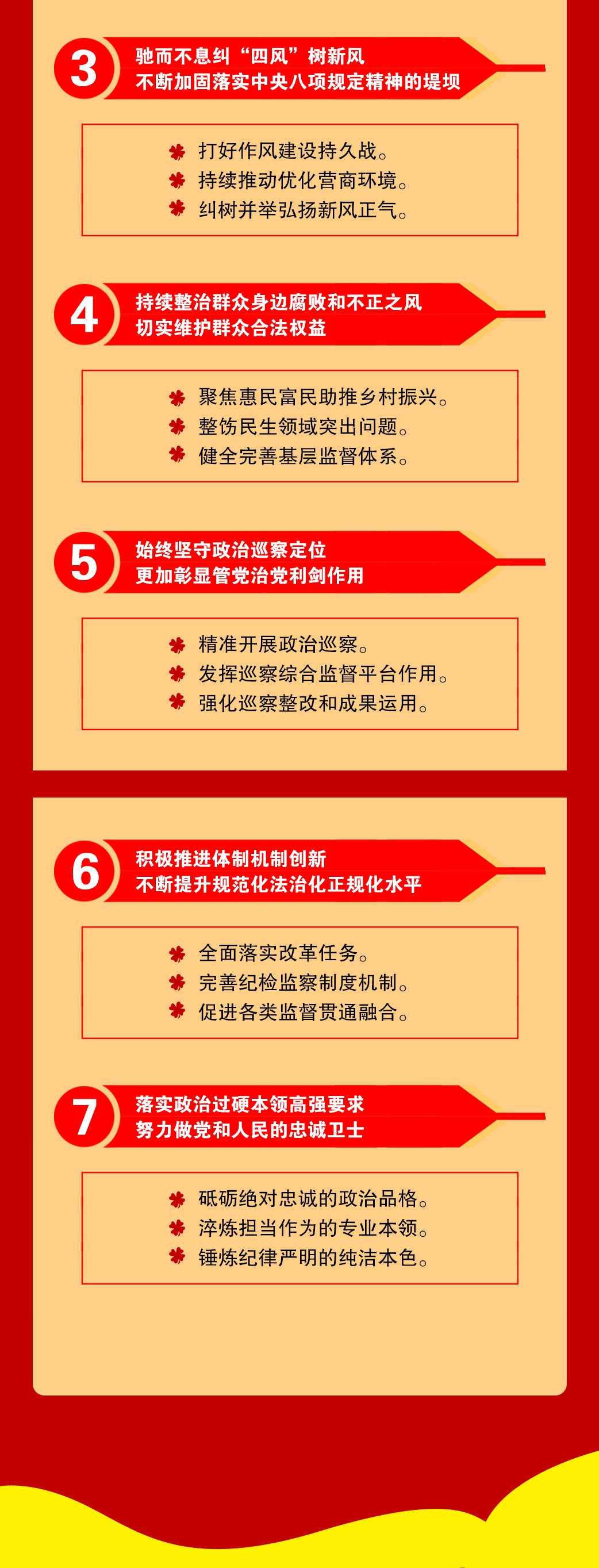 划重点|2022年民乐县纪检监察工作这样干
