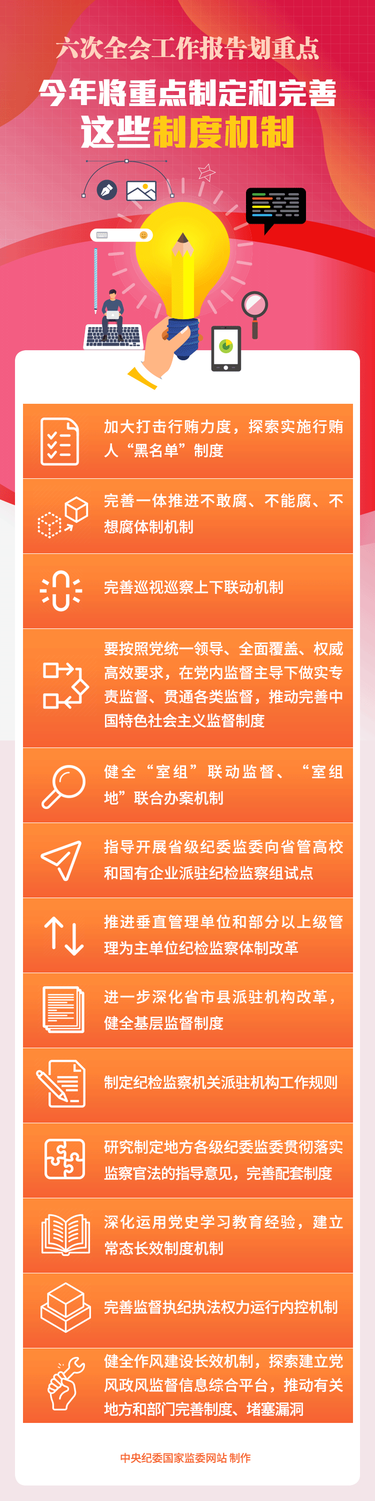 六次全会工作报告划重点丨今年将重点制定和完善这些制度机制