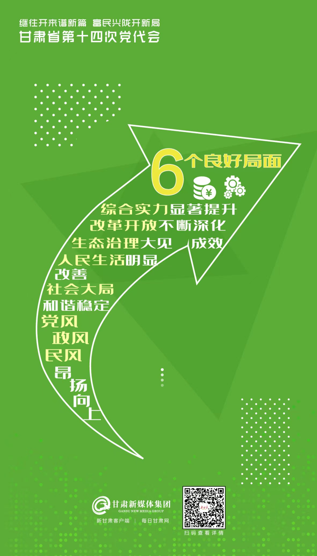 11个数字读懂甘肃省第十四次党代会报告