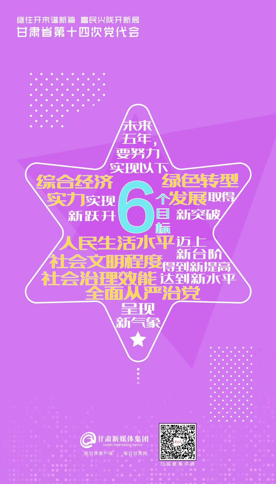 11个数字读懂甘肃省第十四次党代会报告