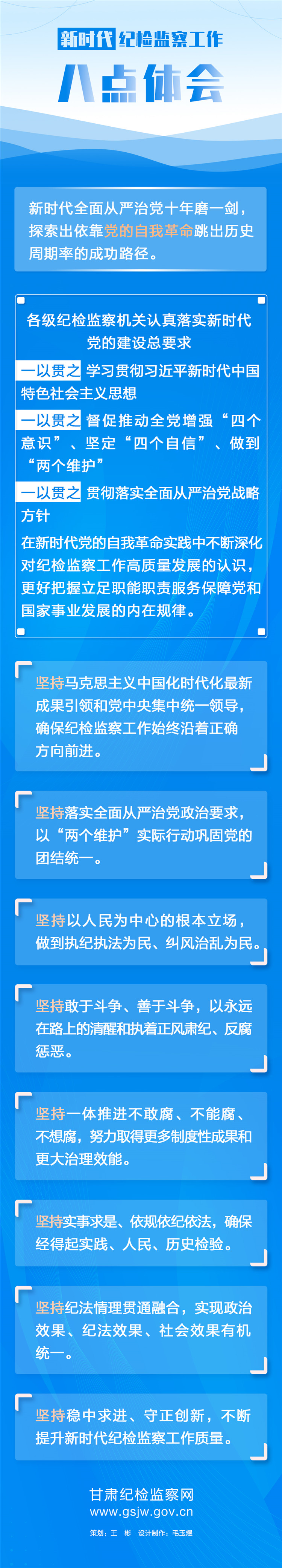 学习笔记 | 新时代纪检监察工作八点体会