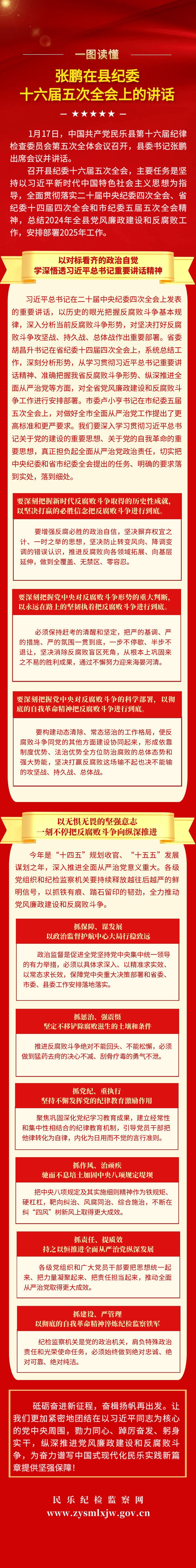 一图读懂丨张鹏在县纪委十六届五次全会上的讲话